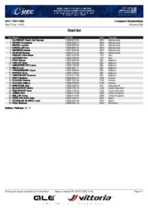 thumbnail of 3 START LIST WOMEN ELITE