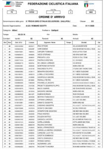 thumbnail of 4 RESULT ALLIEVI GALLIPOLI 2020