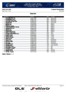 thumbnail of 4 START LIST MEN ELITE