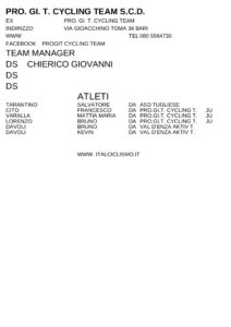 thumbnail of PRO. GI. T. CYCLING TEAM UNDER 23