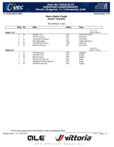 thumbnail of RESULT MEN ELITE KEIRIN