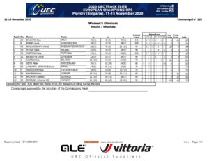 thumbnail of RESULT MEN ELITE OMNIUM