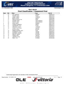 thumbnail of RESULT MEN ELITE SPRINT