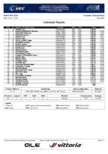 thumbnail of RESULT MEN ELITE