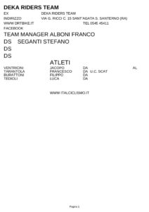 thumbnail of DEKA RIDERS TEAM BIKE ROMAGNA JUNIORES 2021