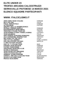 thumbnail of U23 TROFEO ARCADIA CALCESTRUZZI 2021 SQUADRE PARTECIPANTI