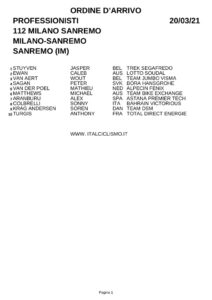 thumbnail of XC 2021 ORDINE ARRIVO MILANO SANREMO