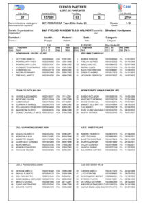 thumbnail of 2 Iscritti Naz. ELENCO ISCRITTI GRAN PREMIO PRIMAVERA 2021 SU SILVELLA CORDIGNANO