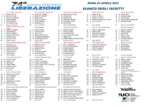 thumbnail of 2 UNDER 23 ELENCO ISCRITTI GRAN GP PREMIO LIBERAZIONE 2021