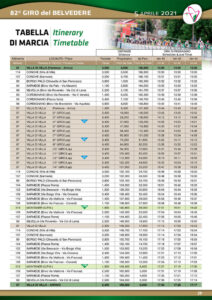 thumbnail of TABELLA DI MARCIA 2021 GIRO DEL BELVEDERE
