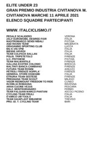 thumbnail of U23 GP INDUSTRIA CIVITANOVA MARCHE 2021 SQUADRE PARTECIPANTI