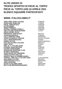 thumbnail of U23 TROFEO SPORTIVI DI PIEVE AL TOPPO 2021 SQUADRE PARTECIPANTI