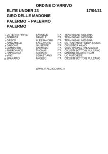 thumbnail of XC CRONO PALERMO GT676AYZAZA