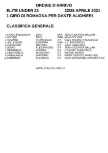 thumbnail of XCR GIRO DI ROAMGNA PER DANTE ALIGHIERI CLASSIFICA GENERALE FINALE XSRT