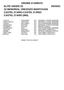 thumbnail of XCVRT ORDINE ARRIVO MEMORIAL VINCENZO MANTOVANI 2021 MJU