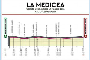 thumbnail of 152 ALTIMETRIA A LA MEDICEA 2021 DBXGS SXGGXS