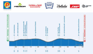 thumbnail of 302 ALTIMETRIA ALLIEVI GP GRAN PREMIO LIBERAZIONE 2021