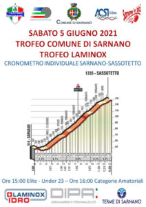 thumbnail of MANIFESTO TROFEO COMUNE DI SARNANO 2021