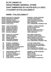 thumbnail of U23 GP GENERAL STORE 2021 I FAVORITI ITALCICLISMO