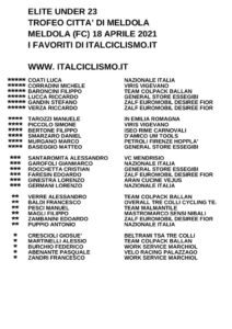 thumbnail of U23 TROFEO CITTA DI MELDOLA 2021 I FAVORITI ITALCICLISMO