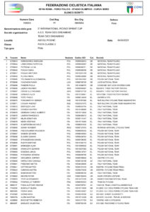 thumbnail of ELENCO ISCRITTI International Piceno Sprint Cup 04-05-06052021 elenco iscritti