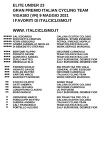 thumbnail of U23 GP ITALIAN CYCLING TEAM I FAVORITI ITALCICLISMO