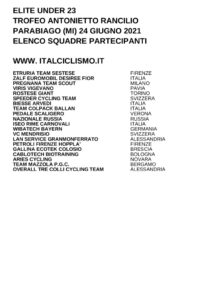 thumbnail of U23 TROFEO ANTONIETTO RANCILIO SQUADRE PARTECIPANT 2021