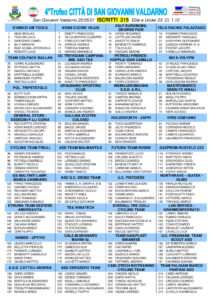 thumbnail of VOLANTINO ELENCO ISCRITTI TROFEO CITTA SAN GIOVANNI VALDARNO 2021