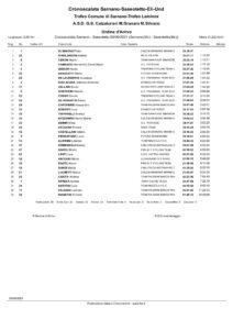 thumbnail of 11 ORDINE ARRIVO 2021 TROFEO COMUNE DI SARNANO