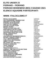 thumbnail of U23 FIORANO FIORANO 2021 SQUADRE PARTECIPANTI