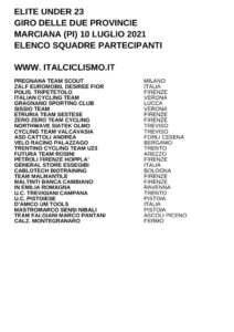 thumbnail of U23 GIRO 2 PROVINCIE 0221 SQUADRE PARTECIPANTI