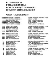 thumbnail of U23 PESSANO RONCOLA 2021 FAVORITI ITALCICLISMO