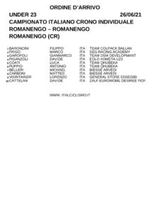 thumbnail of XC ORDINE ARRIVO CAMPIONATO ITALIANO 2021 V CRONO INDIVIDUALE