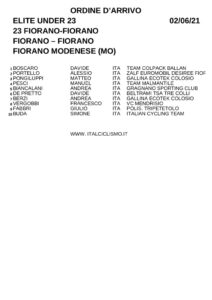 thumbnail of XC ORDINE ARRIVO FIORANO FIORANO 2021 HXY