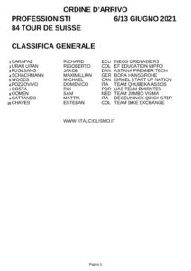 thumbnail of XCSUISSE