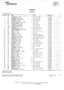 thumbnail of Starting-List-4a-Tappa-05- GIRO DONNE CRONOSCALATA CASCATE DEL TOCEluglio-2021