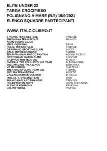 thumbnail of U23 TARGA CROCIFISSO 2021SQUADRE PARTECIPANTI