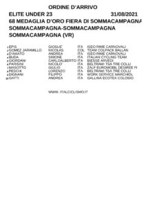 thumbnail of XC ORDINE ARRIVO 2021 MEDAGLIA D’ORO FIERA DI SOMMACAMPAGNA RR5S