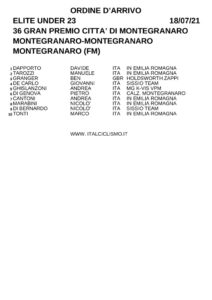 thumbnail of XC RTSX ORDINE ARRIVO GRAN GP PREMIO CITTA DI MONTEGRANARO 2021 DC