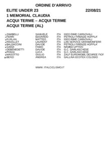 thumbnail of XCR ORDINE ARRIVO MEMORIAL CLAUDIA 2021