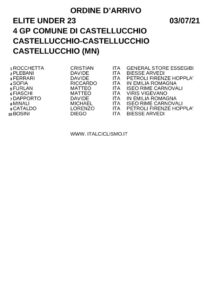 thumbnail of XCVB ORDINE ARRIVO 2021 GP COMUNE CASTELLUCCHIO