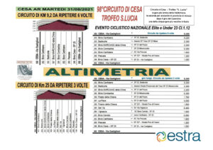 thumbnail of 55 ALTIMETRIA 2021 CIRCUITO DI CESA -ruotato