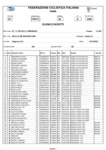 thumbnail of Iscritti-Piccolo-Lombardia-2021 ELENCO