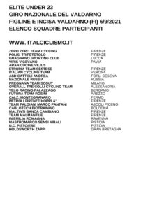 thumbnail of U23 GIRO NAZIONALE DEL VALDARNO 2021 SQUADRE PARTECIPANTI