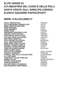 thumbnail of U23 GP INDUS CUOIO E PELLI 2021 SQUADRE PARTECIPANTI