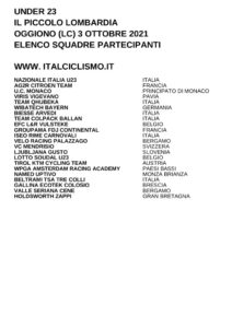 thumbnail of U23 IL PICCOLO LOMBARDIA 2021 SQUADRE PARTECIPANTI