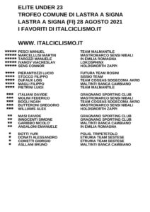 thumbnail of U23 TROFEO COMUNE LASTRA A SIGNA 2021 FAVORITI ITALCICLISMO