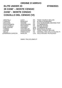 thumbnail of XC ORDINE ARRIVO 2021 ZANE MONTE CENGIO