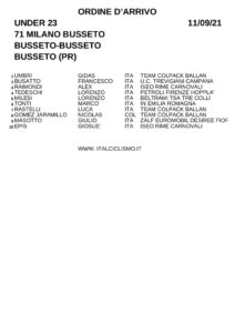 thumbnail of XCTSUSXSXJ ORDINE ARRIVO MILANO BUSSETO 29 2021 BGXSXSOCOO9FEE88743