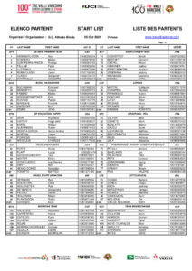 thumbnail of 11 start list 100 tre valli varesine 2021 ELENCO ISCRITTI